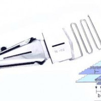 Окантователь в Омске